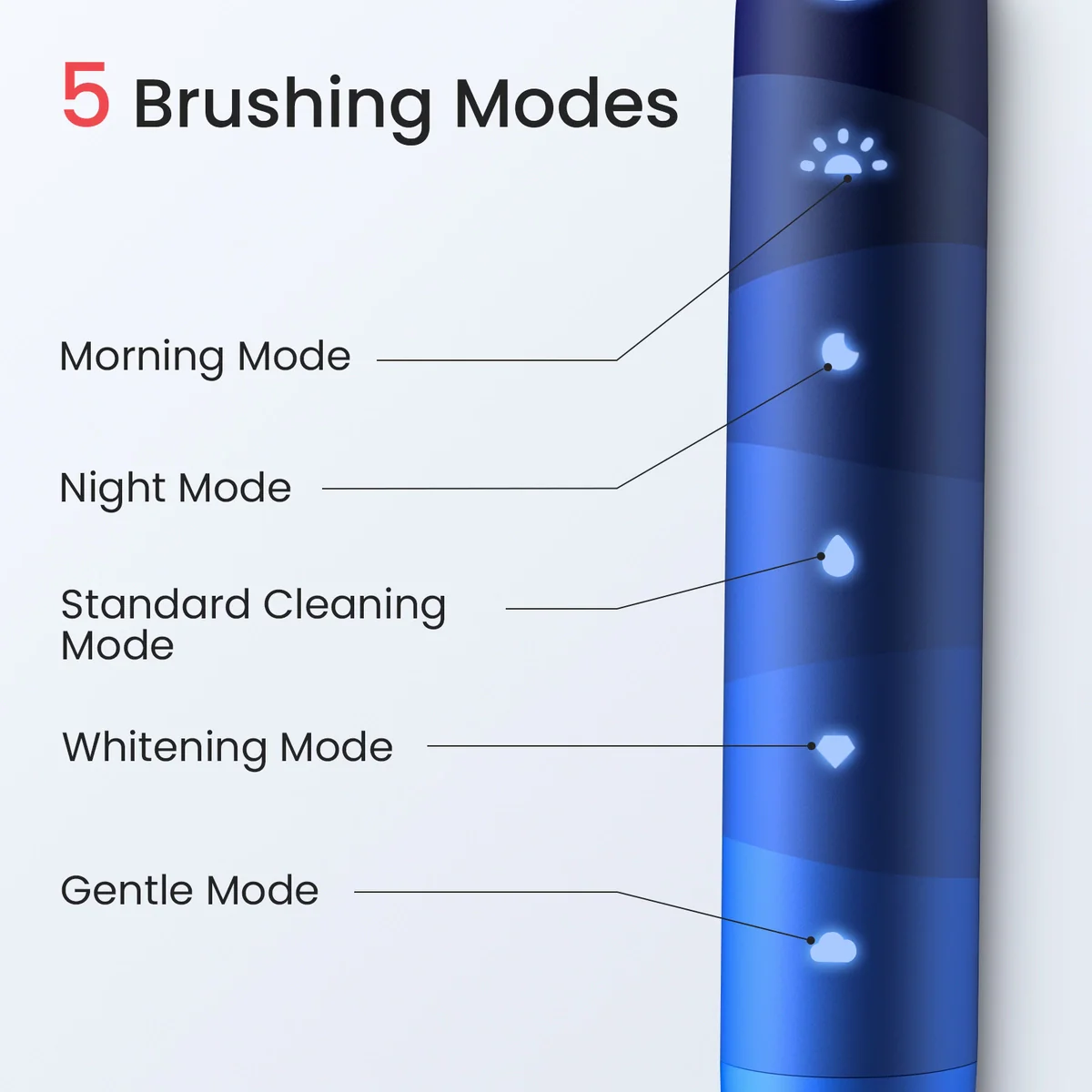 Oclean Flow Sonic Toothbrush - Image 12