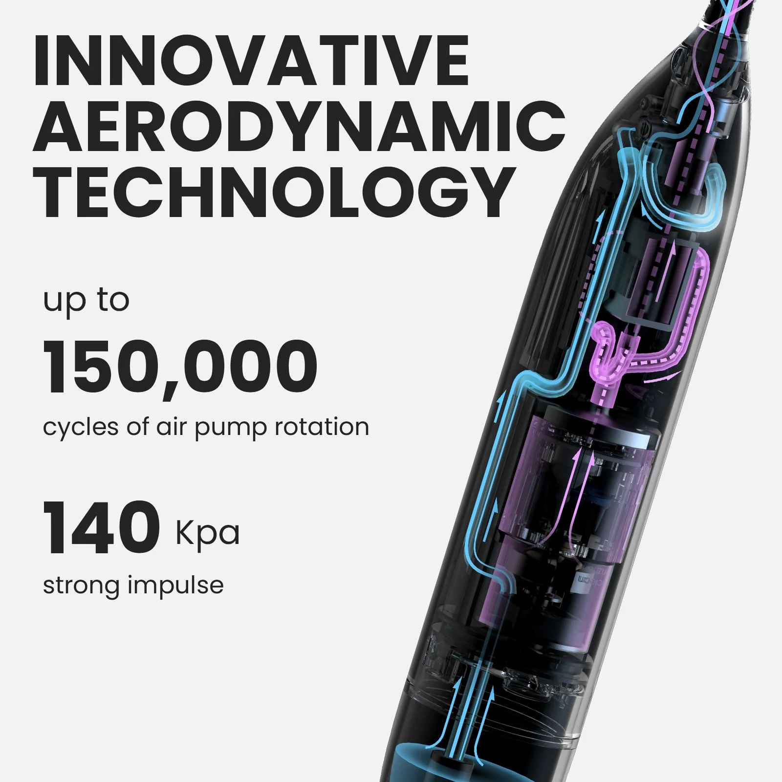 Oclean W1 Portable Dental Water Flosser - Image 3