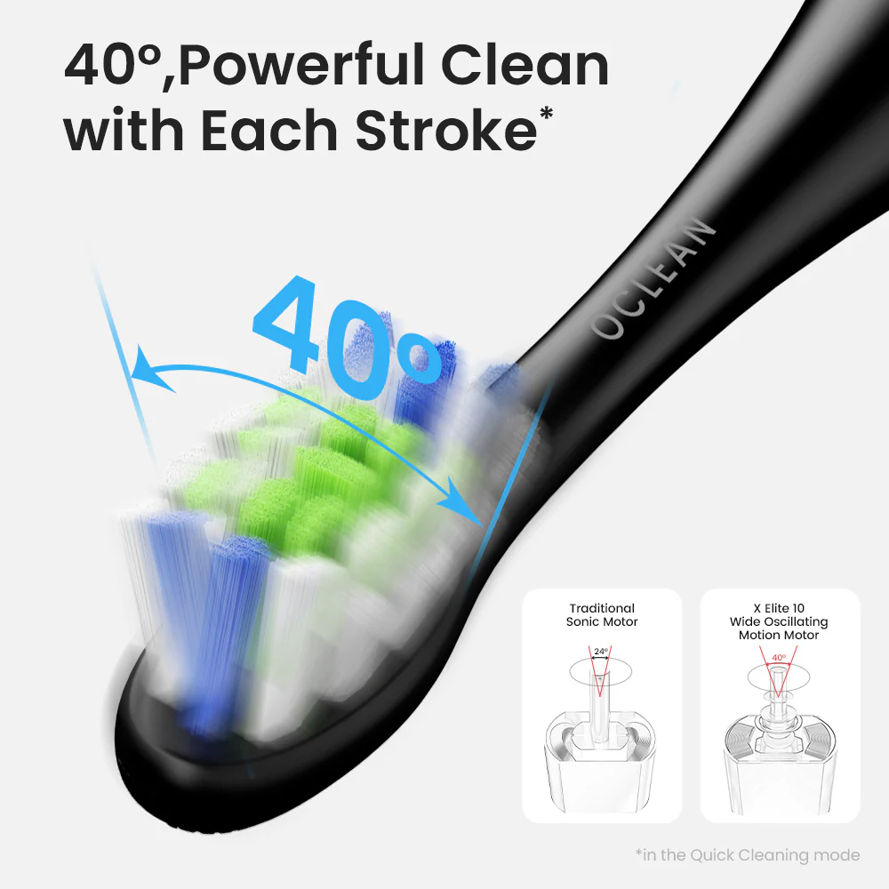 Oclean X Elite 10 Sonic Toothbrush - Image 7