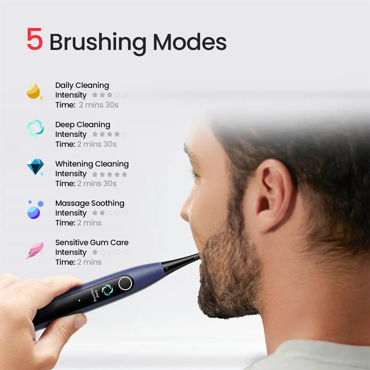 Oclean X Lite Smart Sonic Toothbrush - Image 7