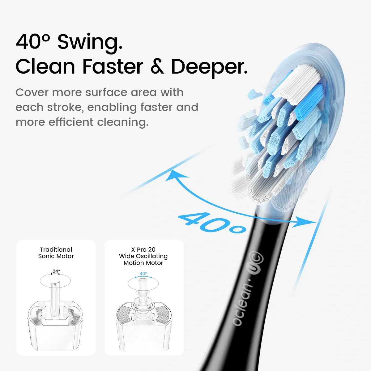 Oclean X Pro 20 Sonic Toothbrush - Image 10