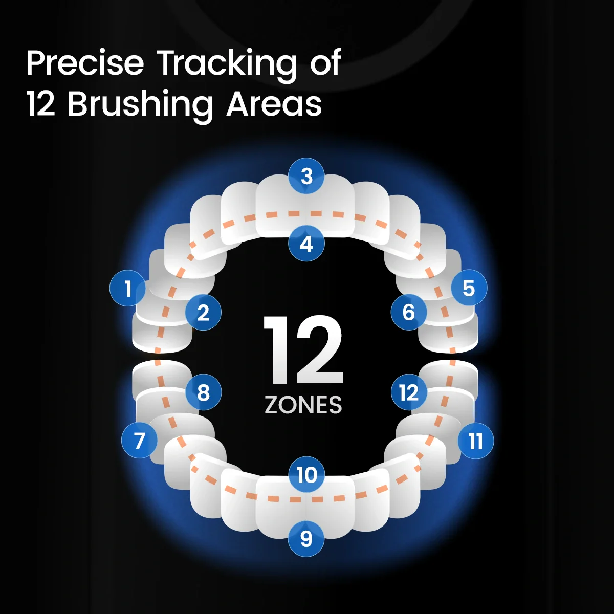 Oclean X Pro 20 Sonic Toothbrush - Image 9
